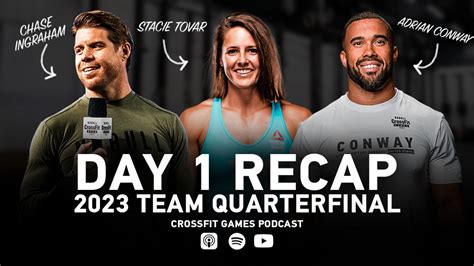 The 2023 CrossFit Games Team Quarterfinal Recap.